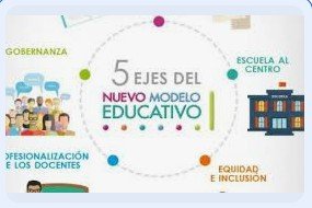 Ciclo 2018-2019 operará bajo Reforma Educativa