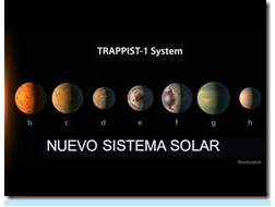 Y con ustedes... ¡el nuevo sistema solar!