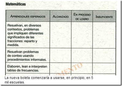 Plantea SEP boleta... sin reprobados