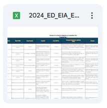 Hoja de cálculo que muestra detalles sobre la Evaluación Diagnóstica de los Aprendizajes de Educación Básica para el ciclo escolar 2024-2025, incluyendo columnas para temas, diagnóstico y resultados.