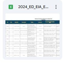 Tabla de datos sobre la Evaluación Diagnóstica de Aprendizajes para el ciclo escolar 2024-2025, incluyendo columnas con información de diferentes niveles educativos y criterios de evaluación.