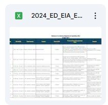 Tabla de datos relacionada con la Evaluación Diagnóstica de los Aprendizajes para el ciclo escolar 2024-2025.