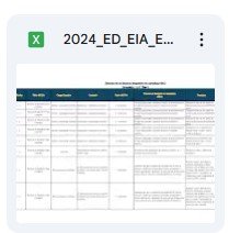 Tabla con datos relacionados con la Evaluación Diagnóstica de los Aprendizajes de Educación Básica para el ciclo escolar 2024-2025.