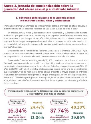 Infografía sobre la gravedad del abuso sexual y el maltrato infantil en la educación básica, destacando datos sobre la violencia sexual hacia niños y adolescentes.