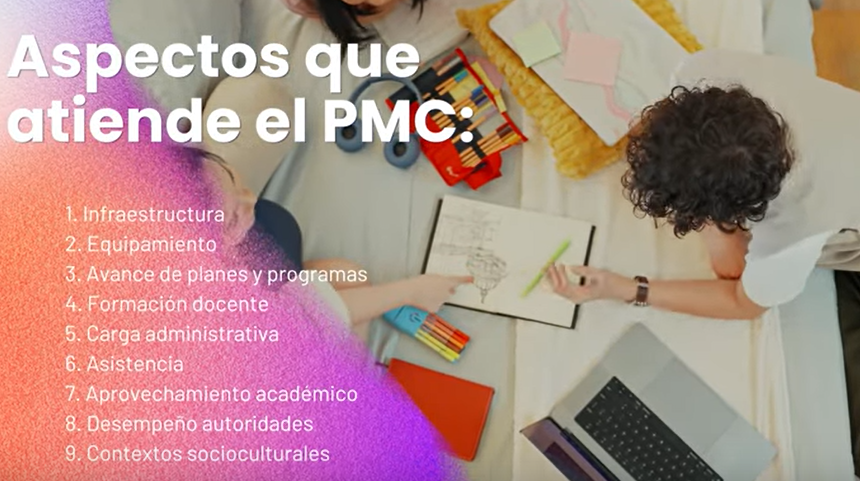 PMC y Programa Analítico